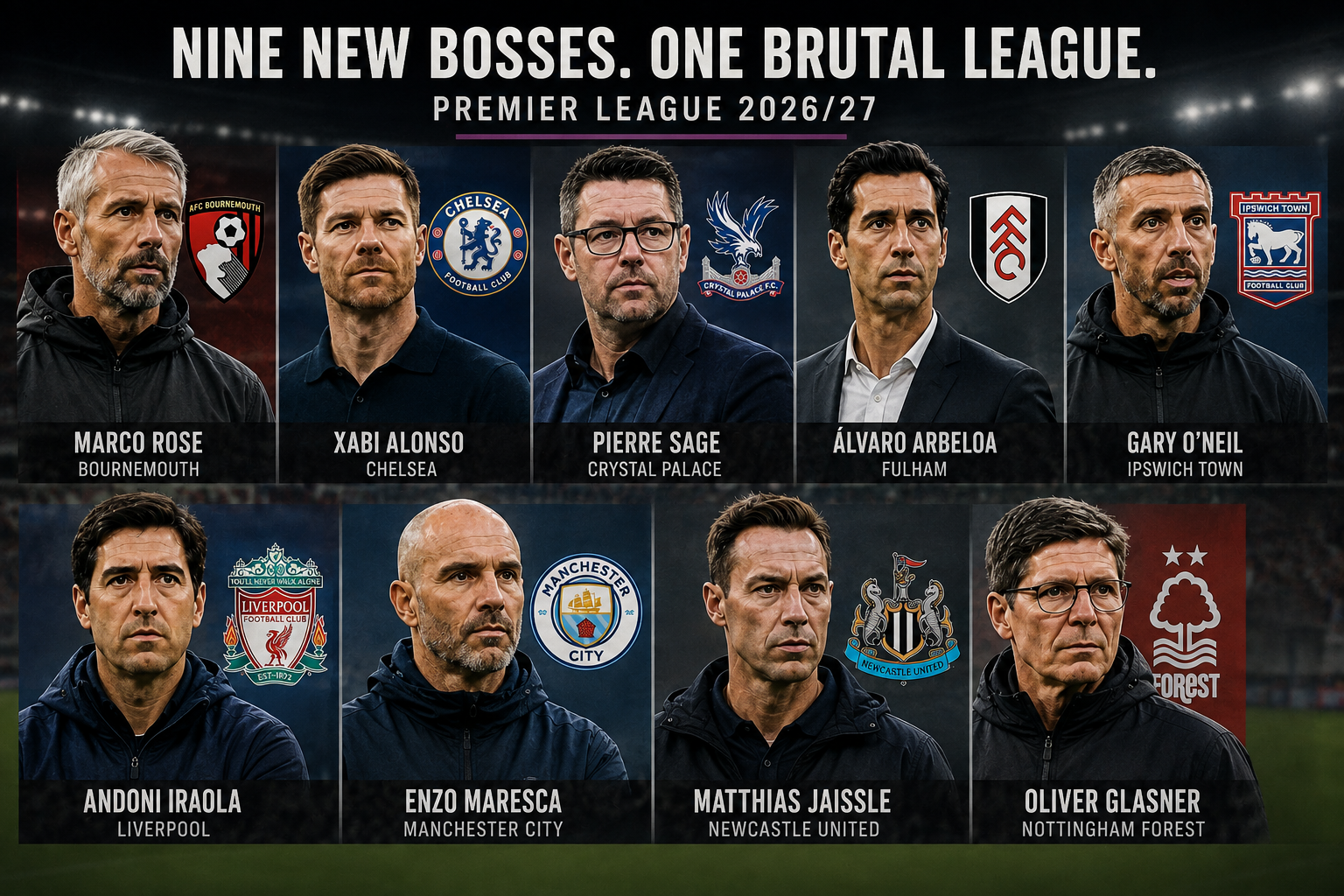 Nine New Premier League Managers: Who Will Crack First?