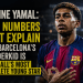 Lamine Yamal