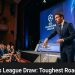 Champions League Draw: Who Got The Toughest Road?