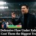 Chelsea Defensive Flaw Under Xabi Alonso Could Cost Them the Biggest Trophies